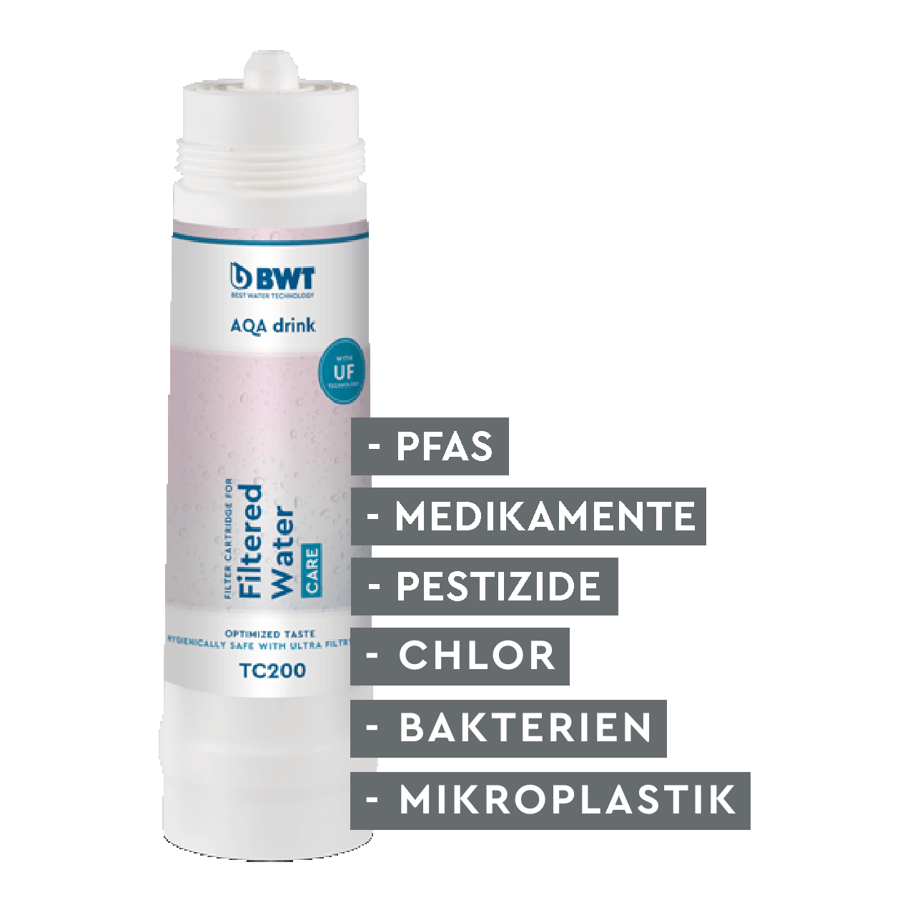 Filterkartusche BWT AQA drink TC200