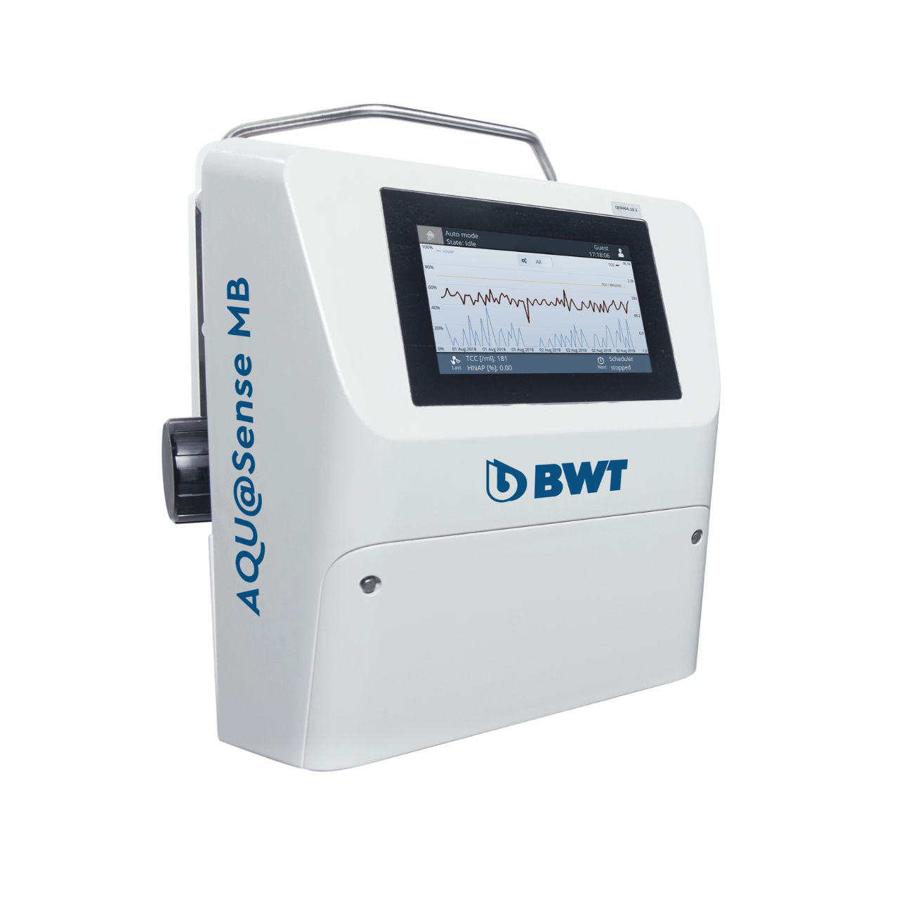 AquaSense MB