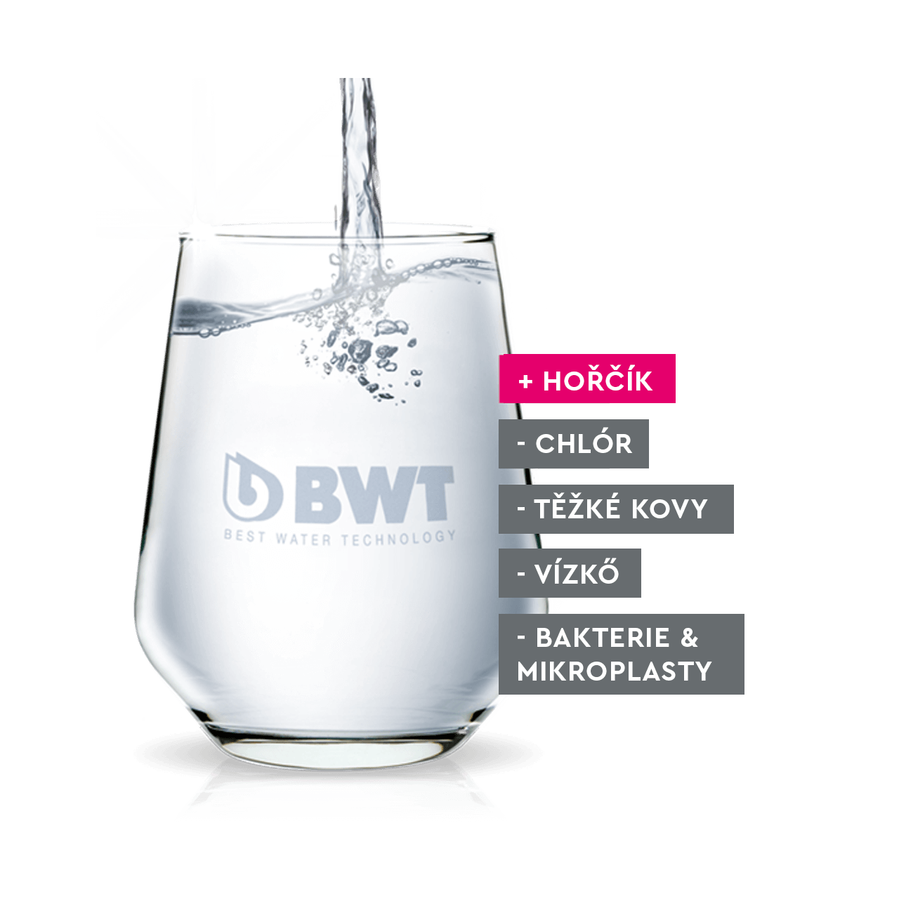 magnesium Mineralised water