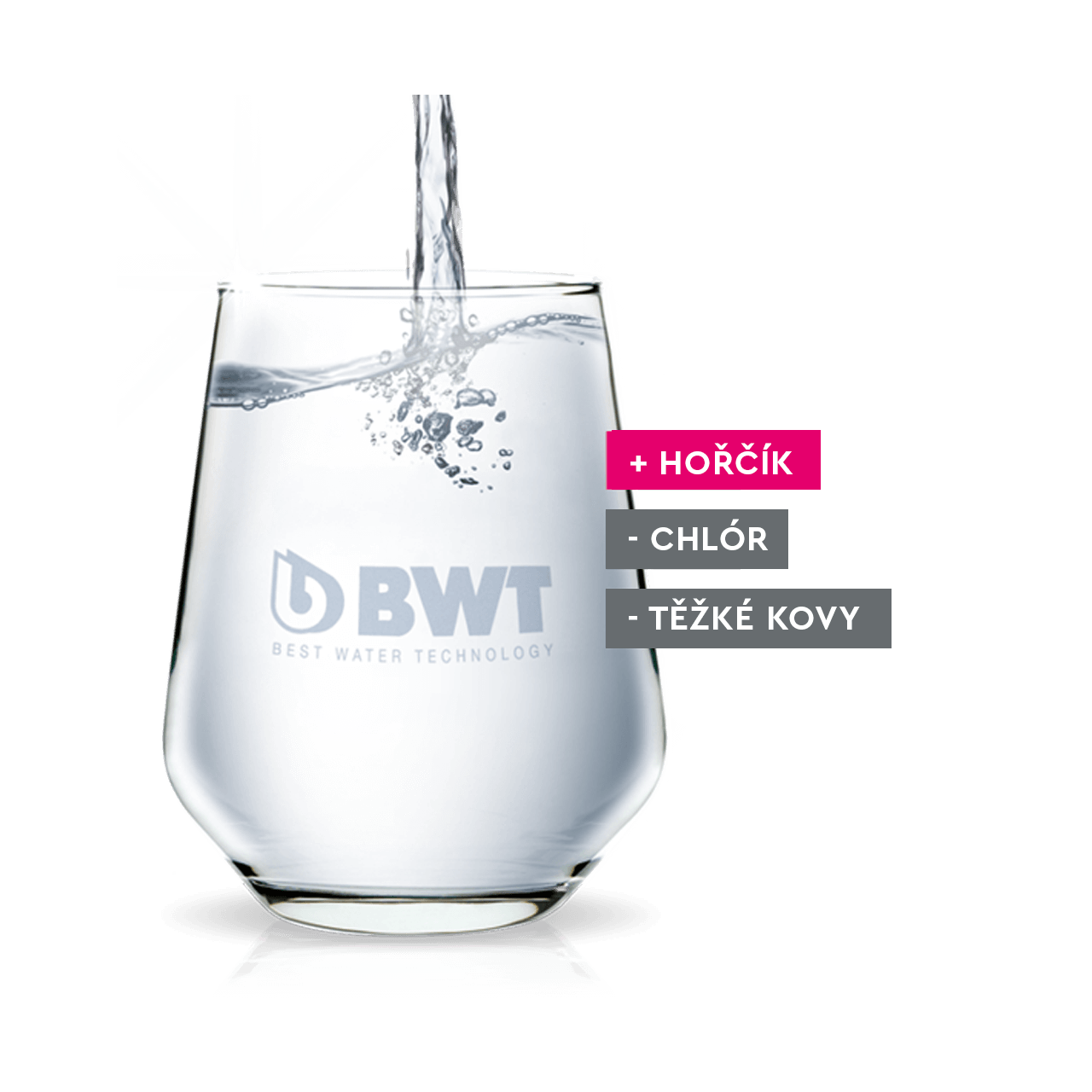 magnesium Mineralised water