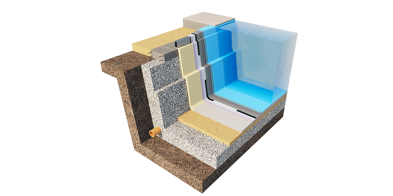 BWT pool vægstruktur