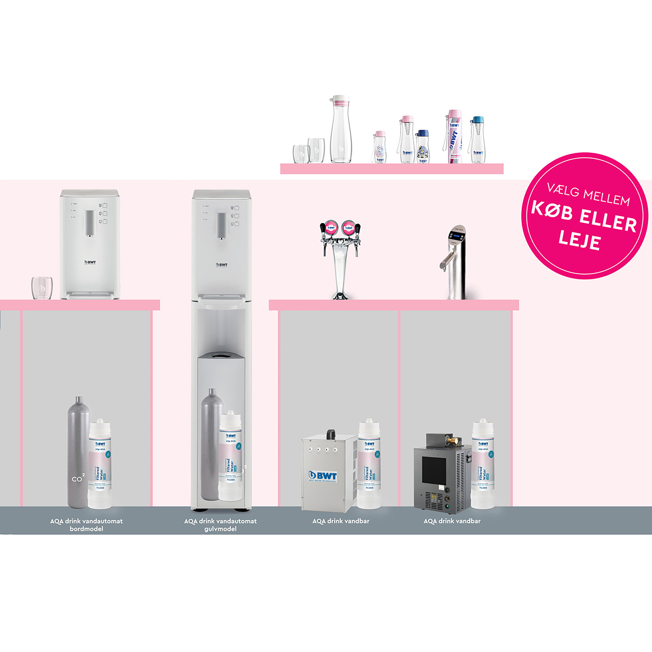 AQA-drink-produkter-grafik