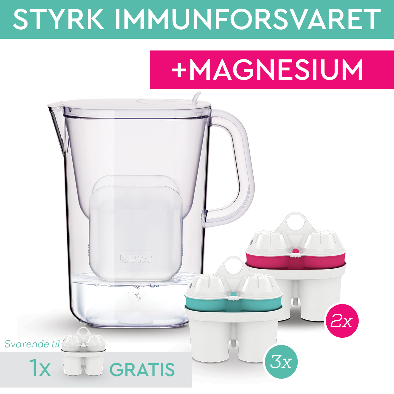 Filterkande, filterkande bundle, zink, bwt, filter