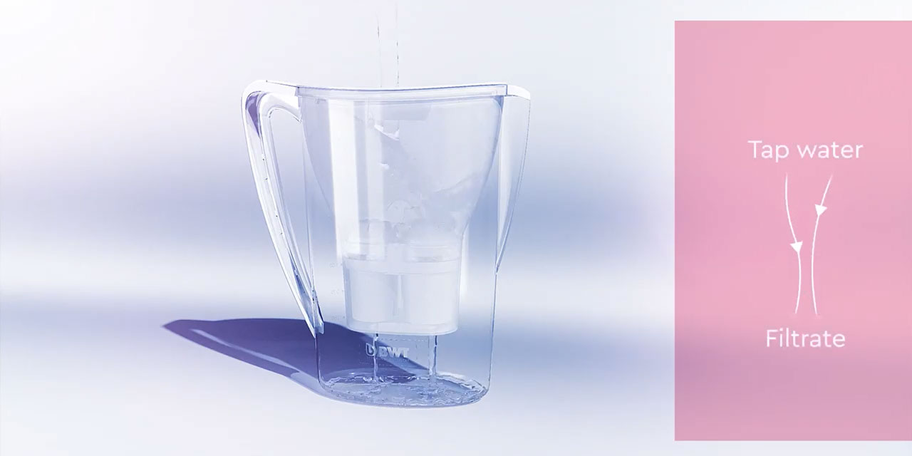 magnesium, filtrering, filtreringsproces, filterkande, bwt, bwt vand