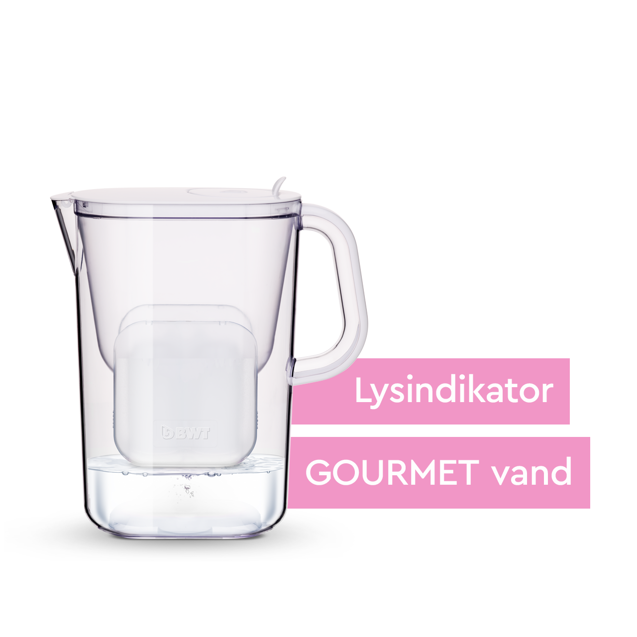 BWT AQUAlizer filterkande