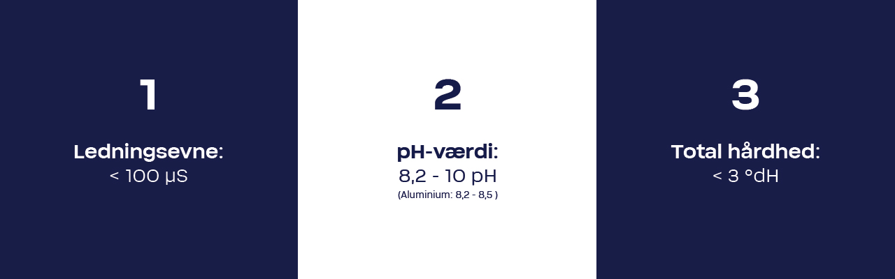 De 3 ting dit varme vand skal opfylde