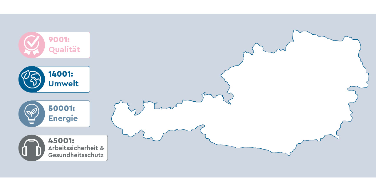 Karte Österreich ISO Zertifikate