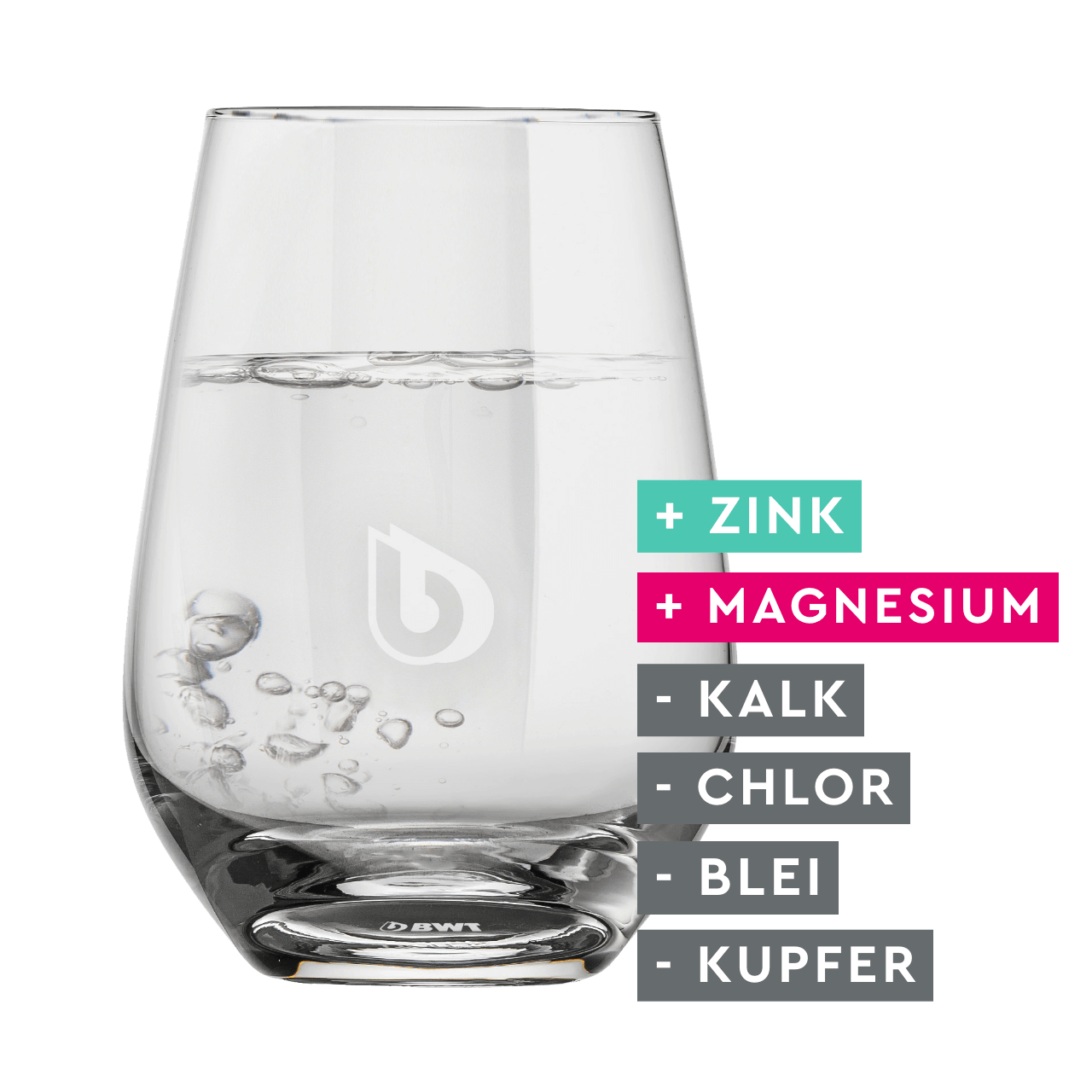 ZINC + Magnesium Mineralized Water 3er Pack BWT