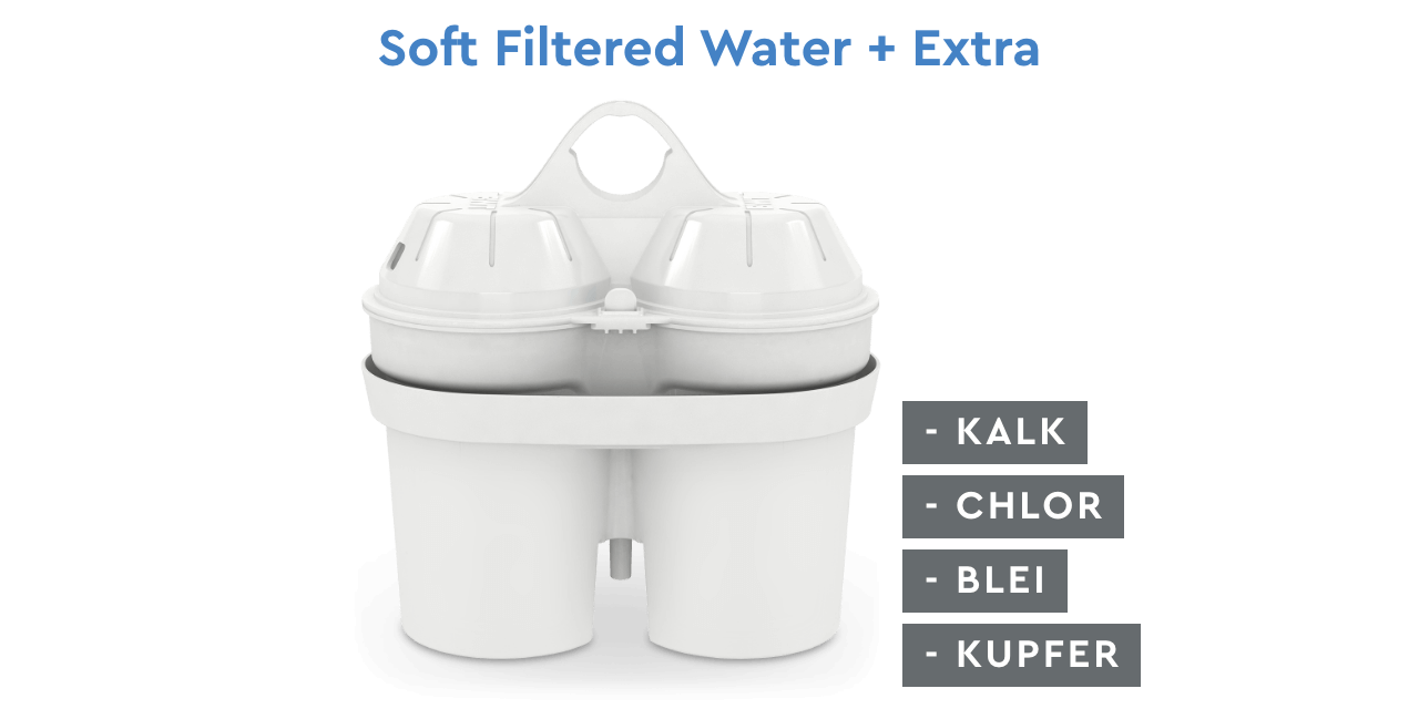 Soft Filtered Water
