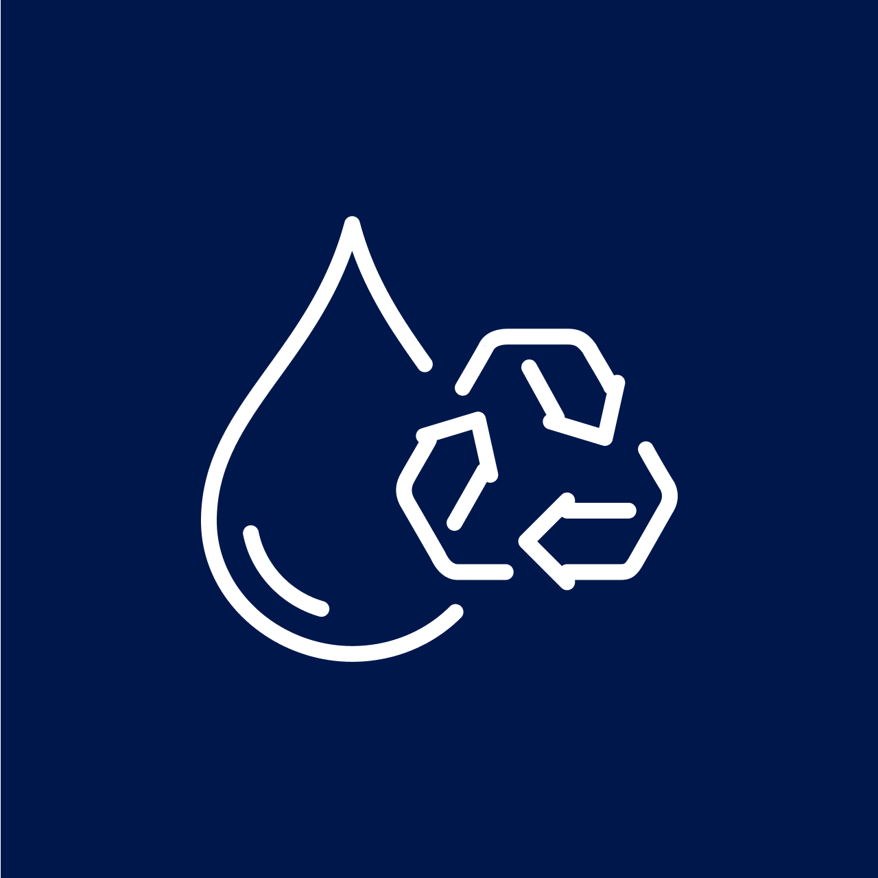 water recycling