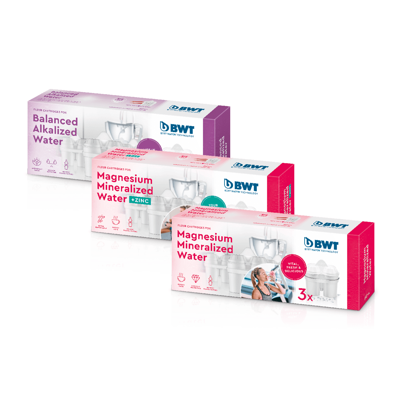 Praktisch und flexibel Ihr Aboservice BWT BWT