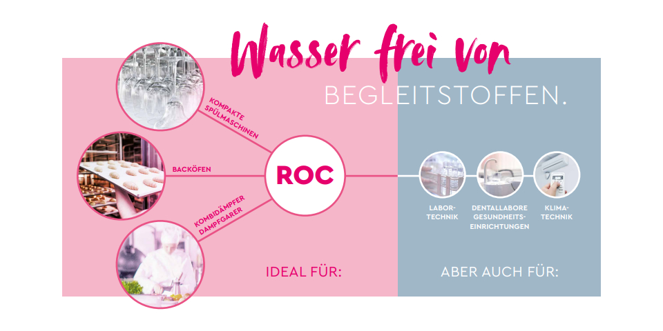 BWT BESTAQUA ROC - BWT