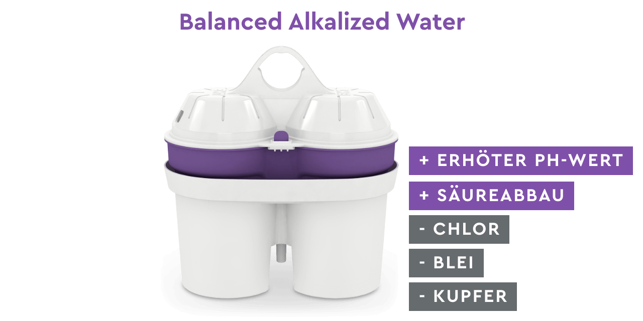 Balanced Alkalized Water