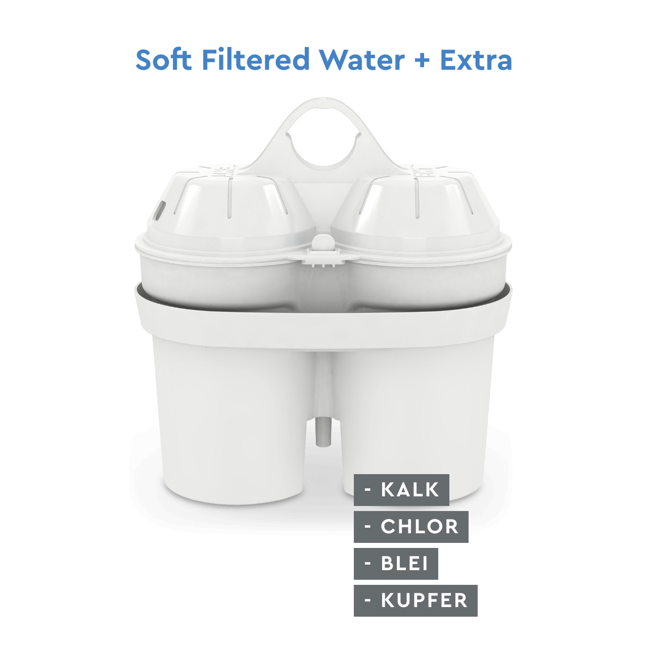 softfiltered water