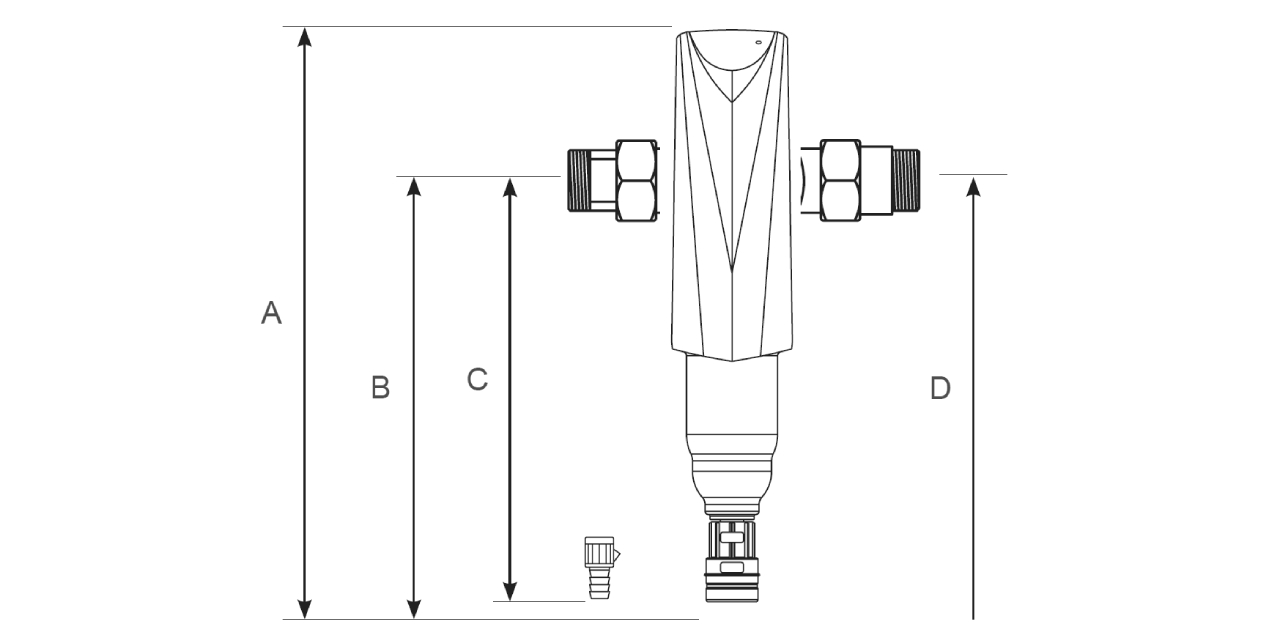 BWT Infinity Rückspülfilter