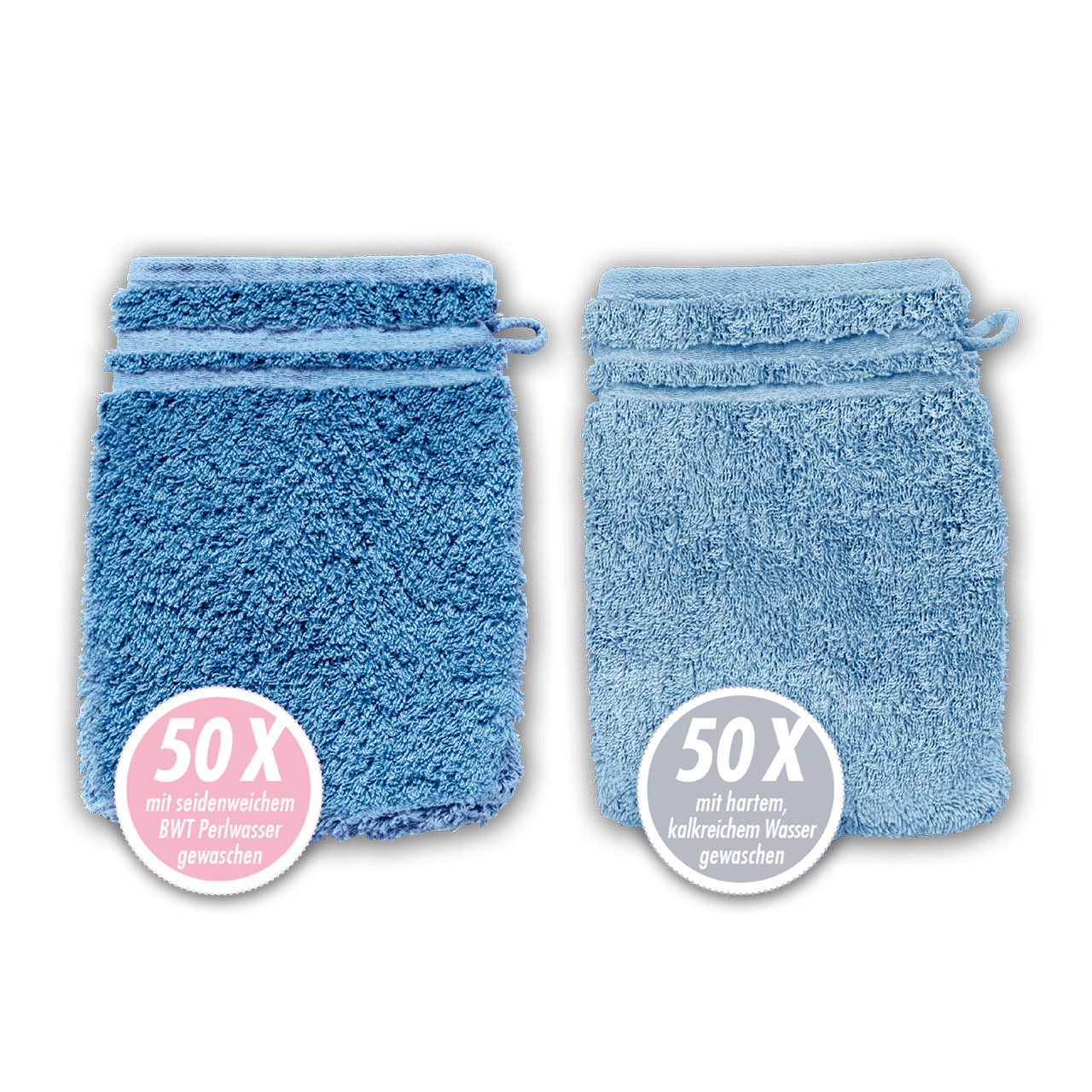 Waschlappen Vergleich