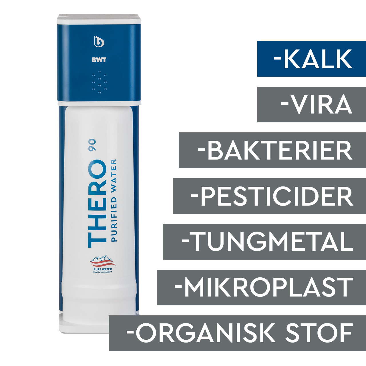 aqa drink, vandfilter, thero