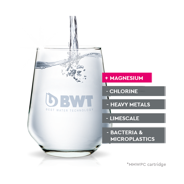 Magnesium Mineralized Water Protect Care Cartridge