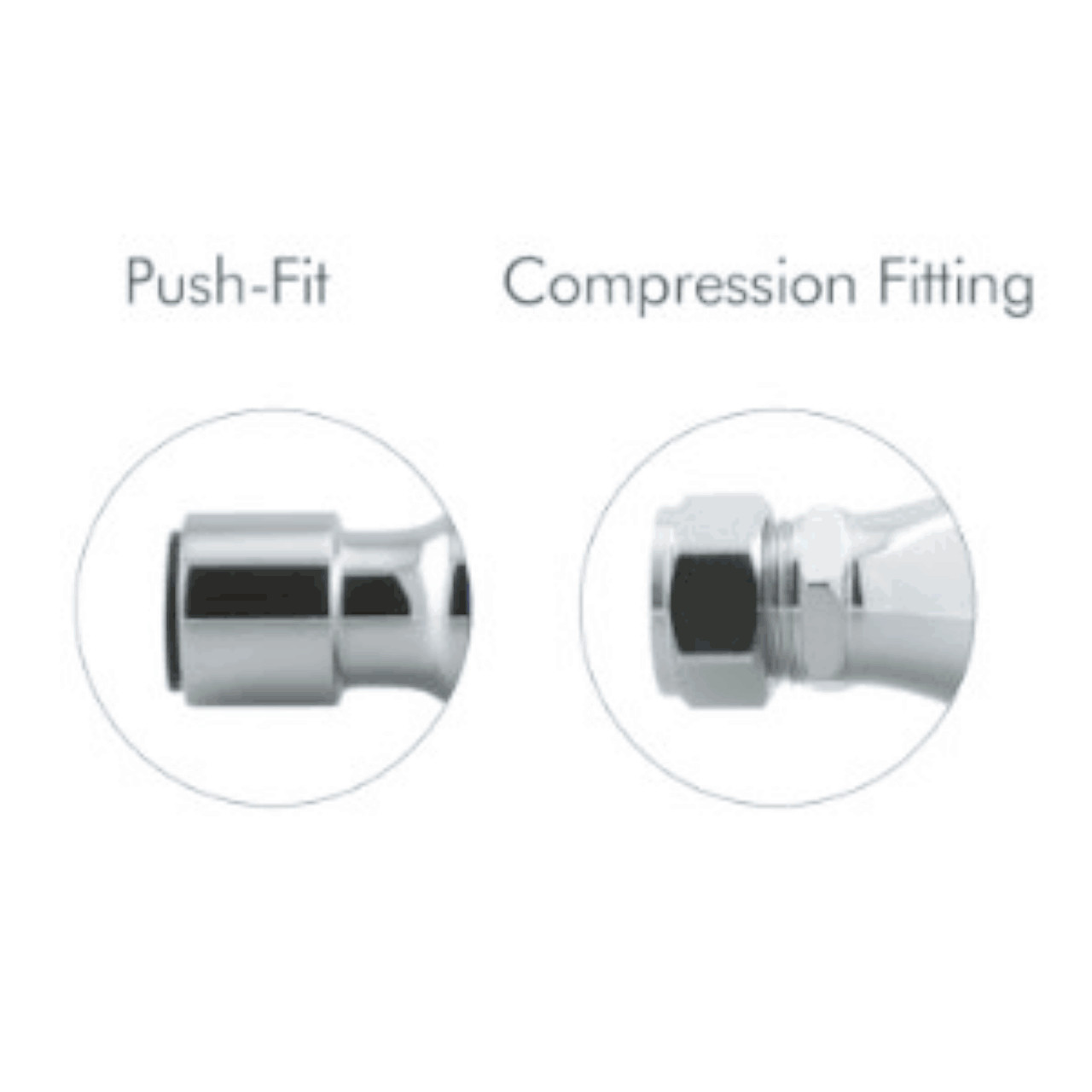 Limebeater Compact Compression 15mm | No.1 in Water - BWT