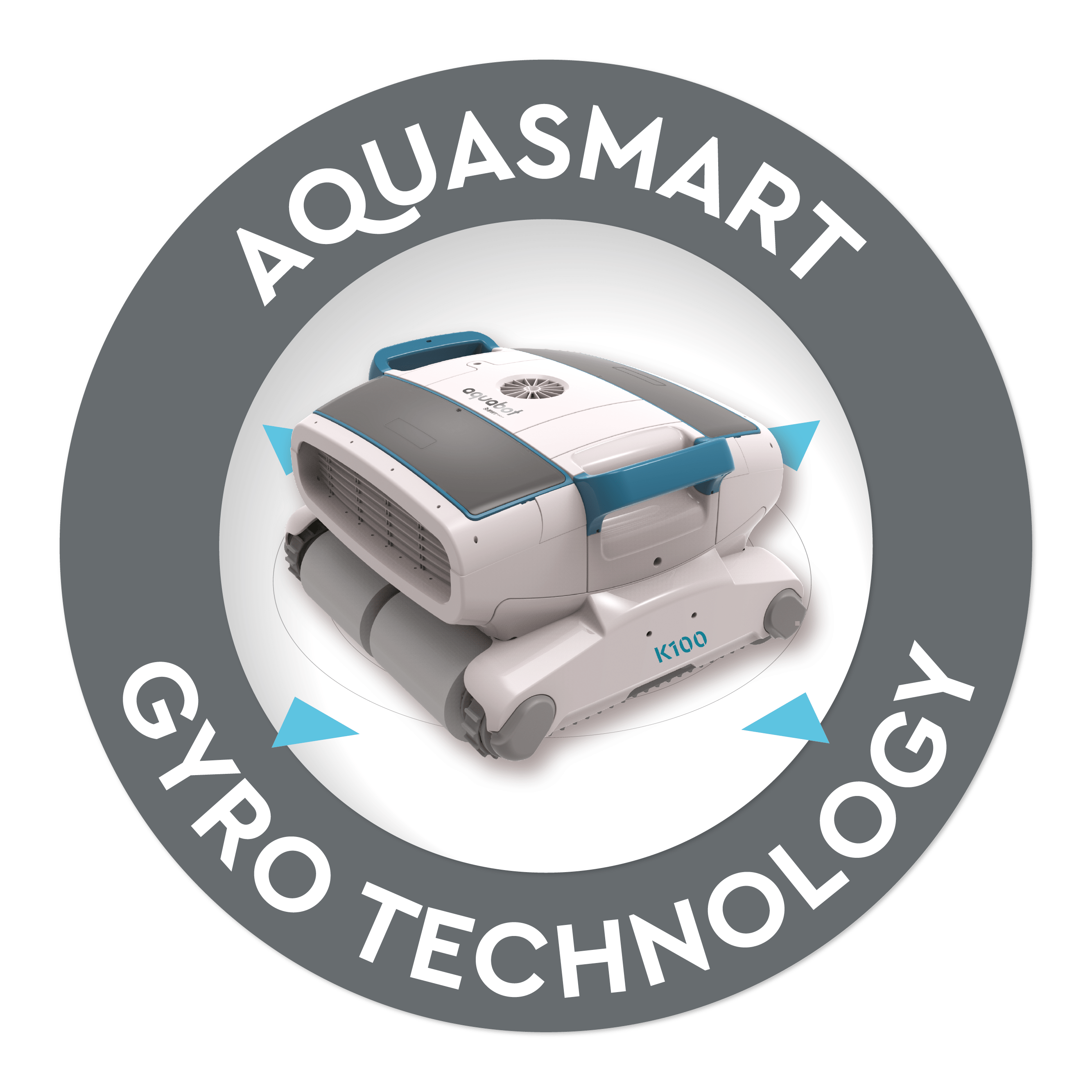 Gyro Technology K100