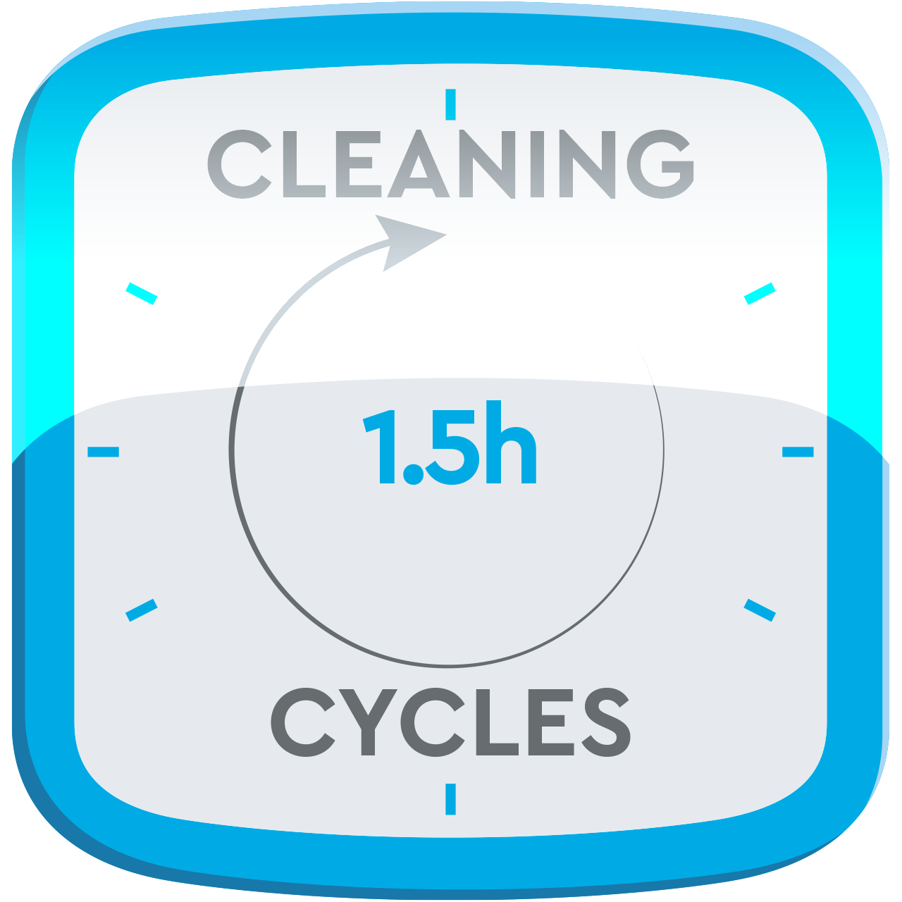 Cleaning cycles