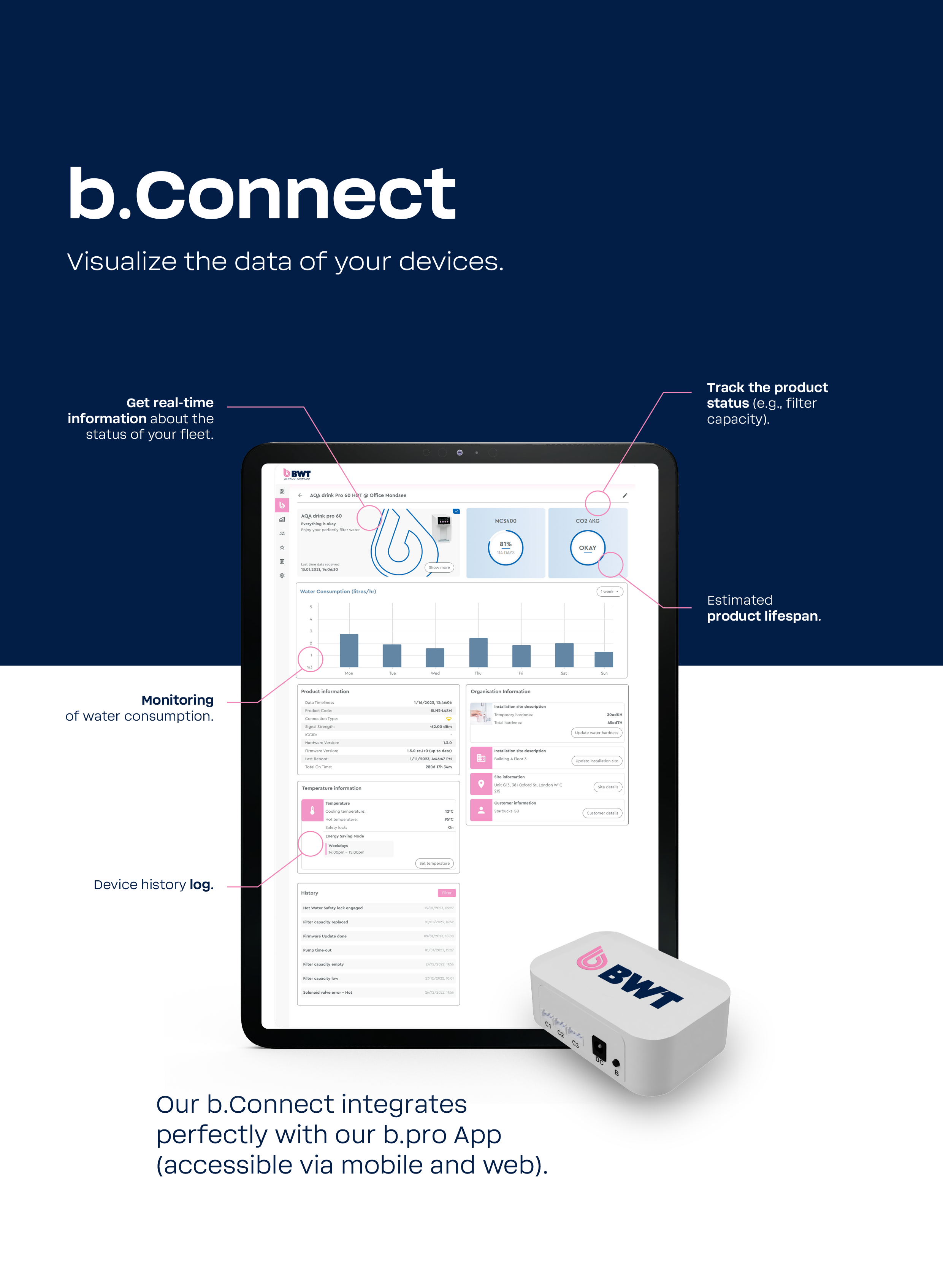 Bwt App IoT - b.Connect - BWT