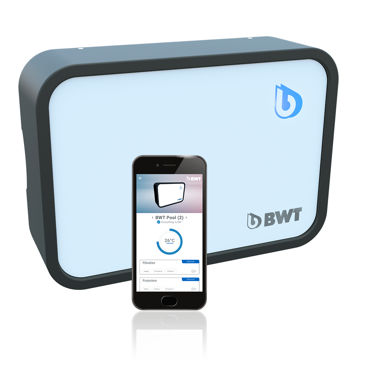 Electrical panel for pools