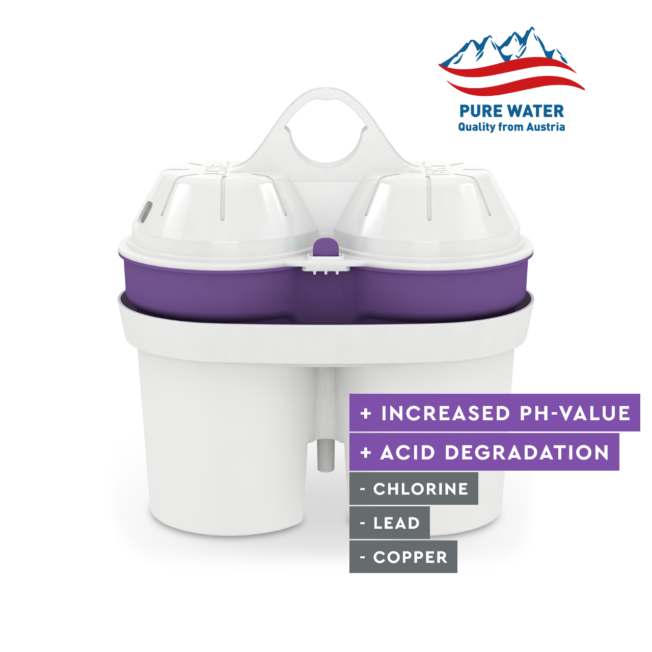 Alkalized Water Cartridge