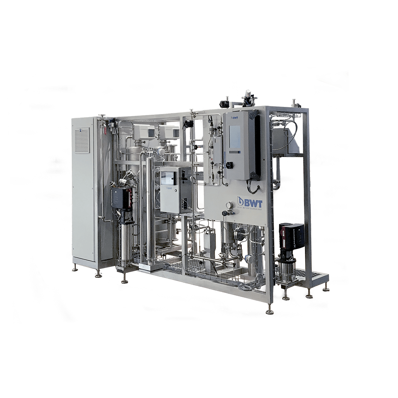 Product overview - BWT