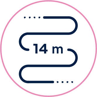 Length 14m