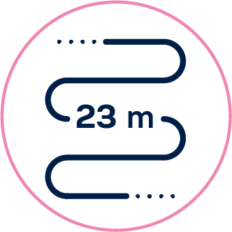 Length 23m