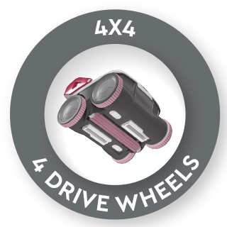 4 drive wheels