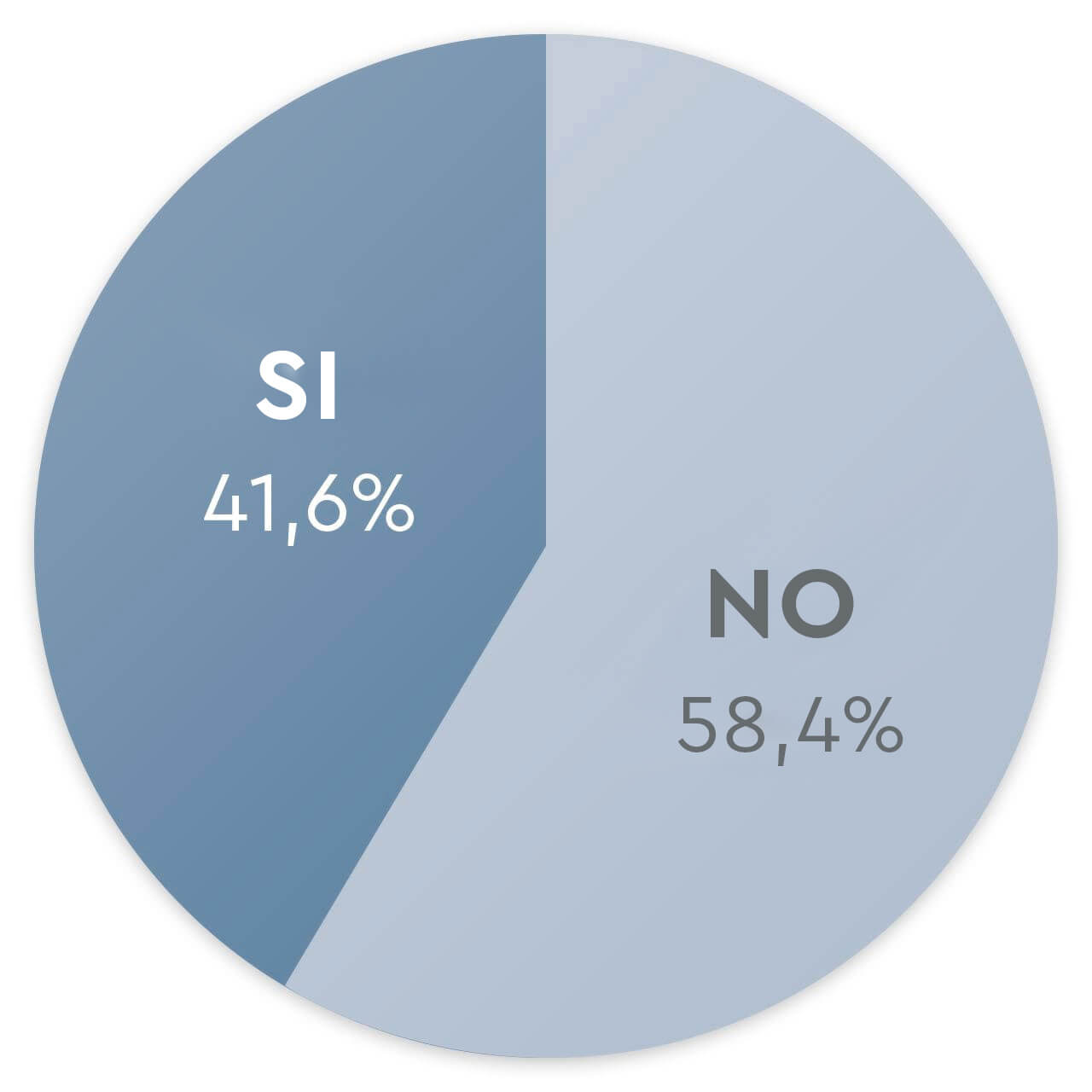 Ist Trinkwasser verderblich?