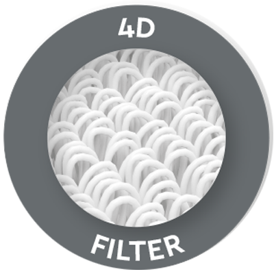 4D Filter