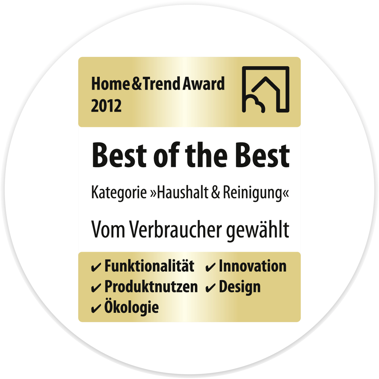 Best of the best 2012