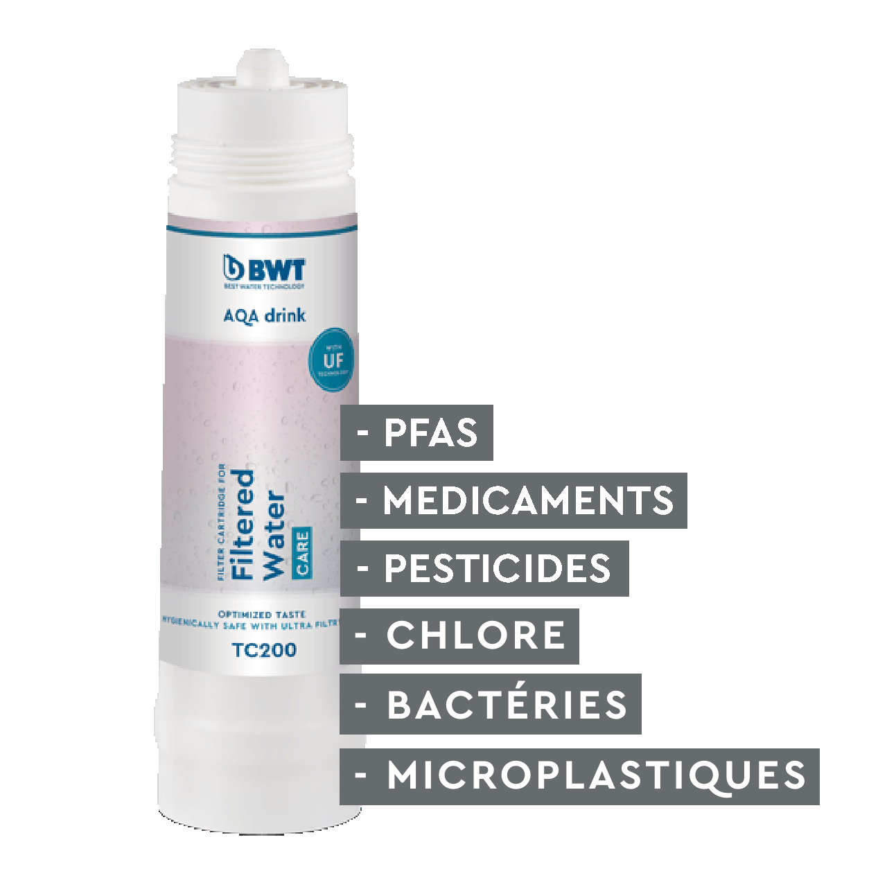 Filterkartusche BWT AQA drink TC200