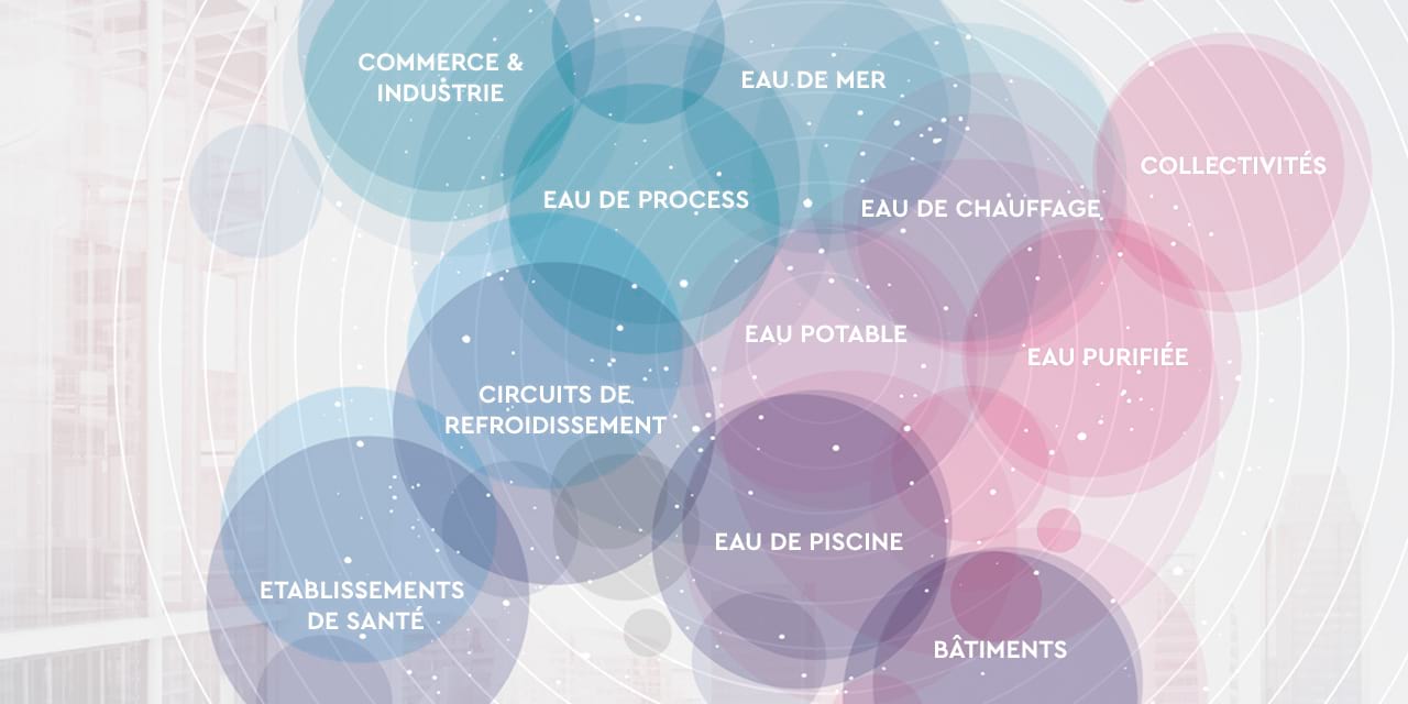 Wassertechnologie Gewerbe