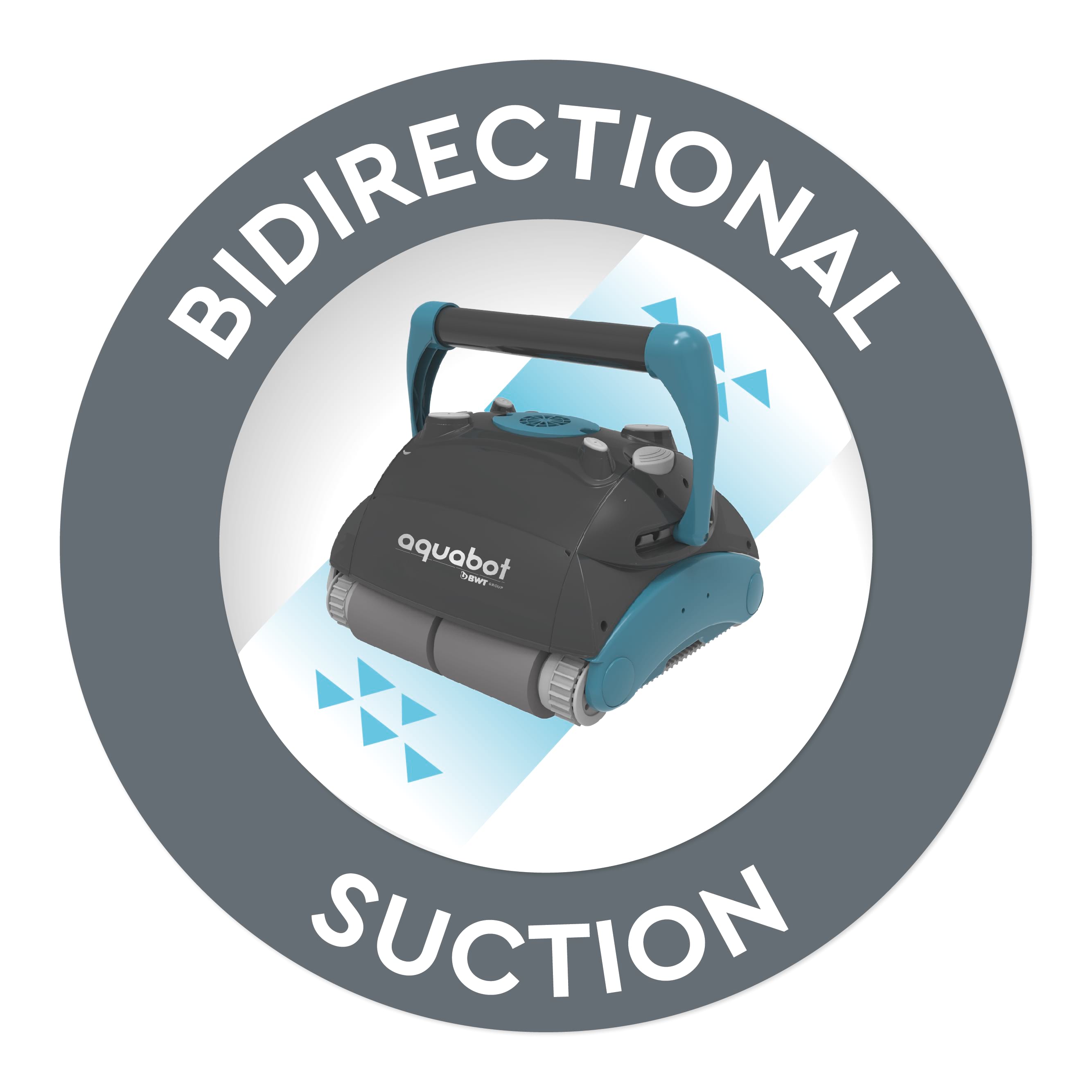 Bidirectionnel Suction
