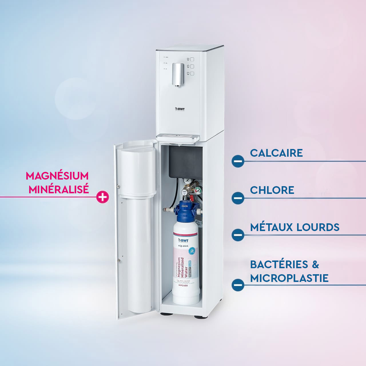 Plus de régionalité