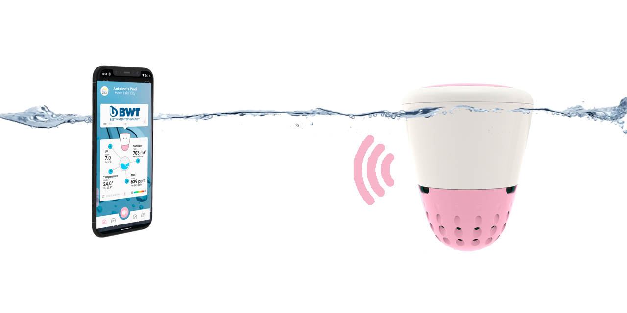 Wie funktioniert es?