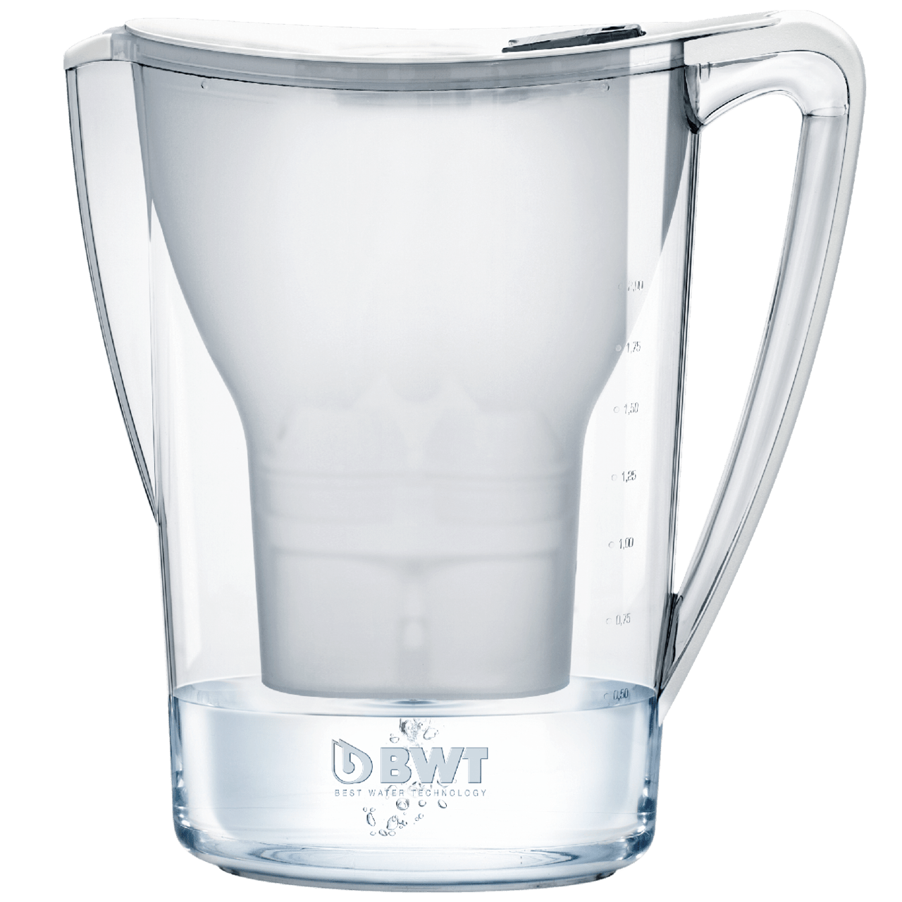 Tischwasserfilter FAQ