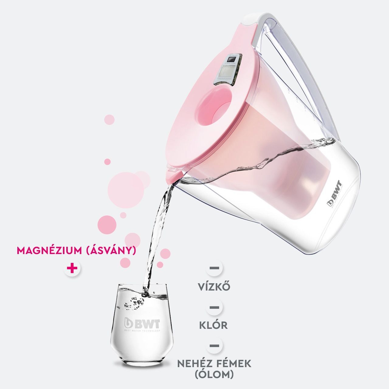 Magnesium Mineralized Water