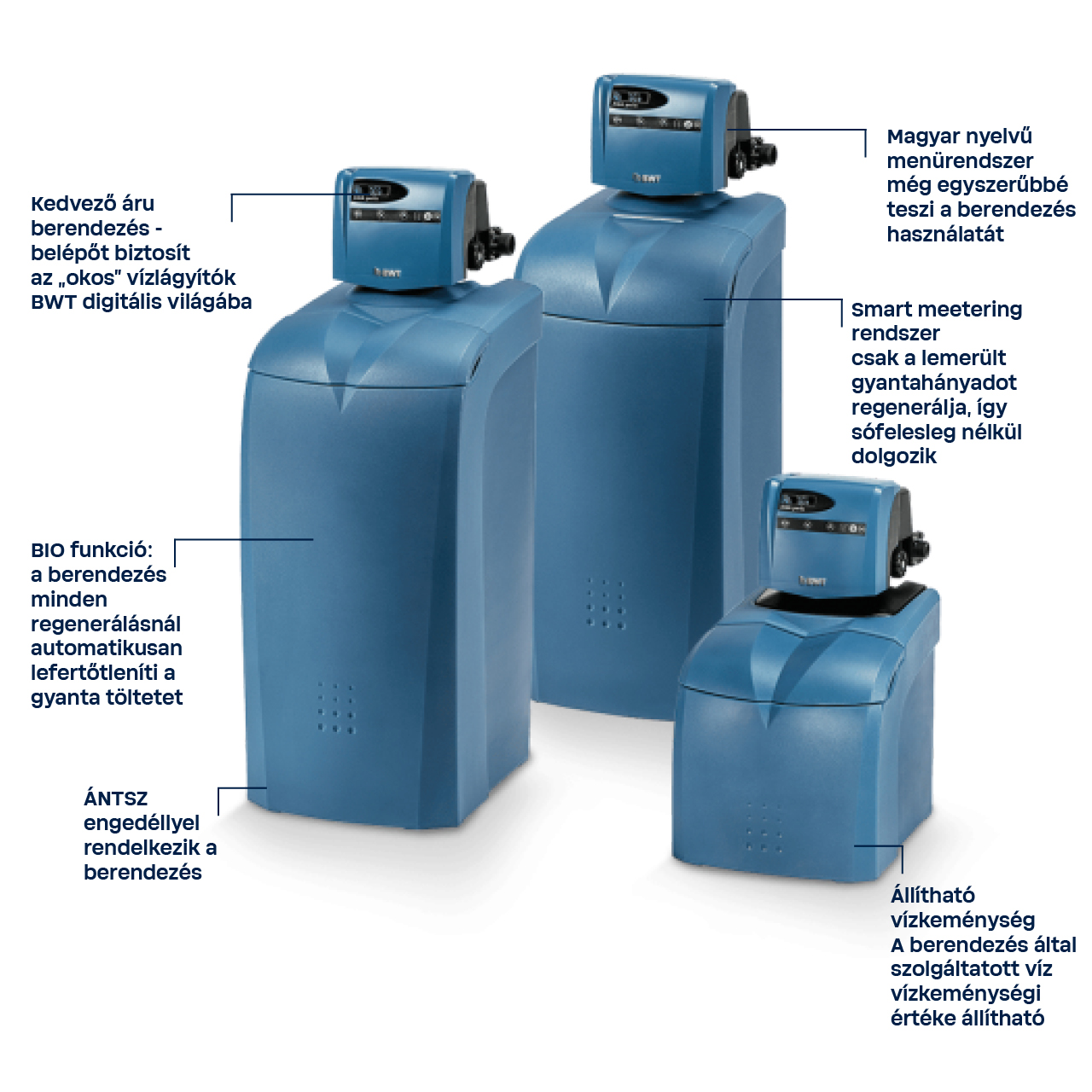 AQA Perla Bio termékelőnyök