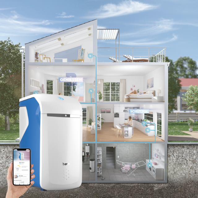 CAMP rendszer - BWT okos vízlágyító