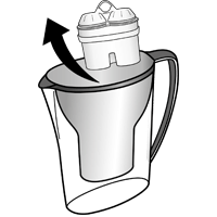 Tischwasserfilter FAQ