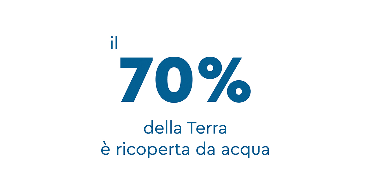 50, leader, sostenibilità, clima