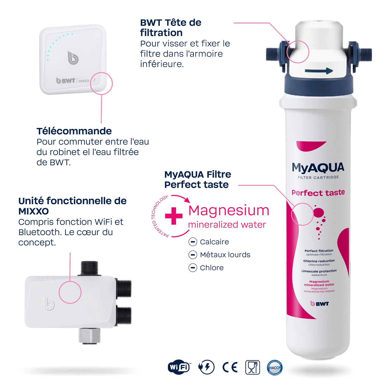 MIXXO_02_1280x1280px_PERFECT_TASTE_FR