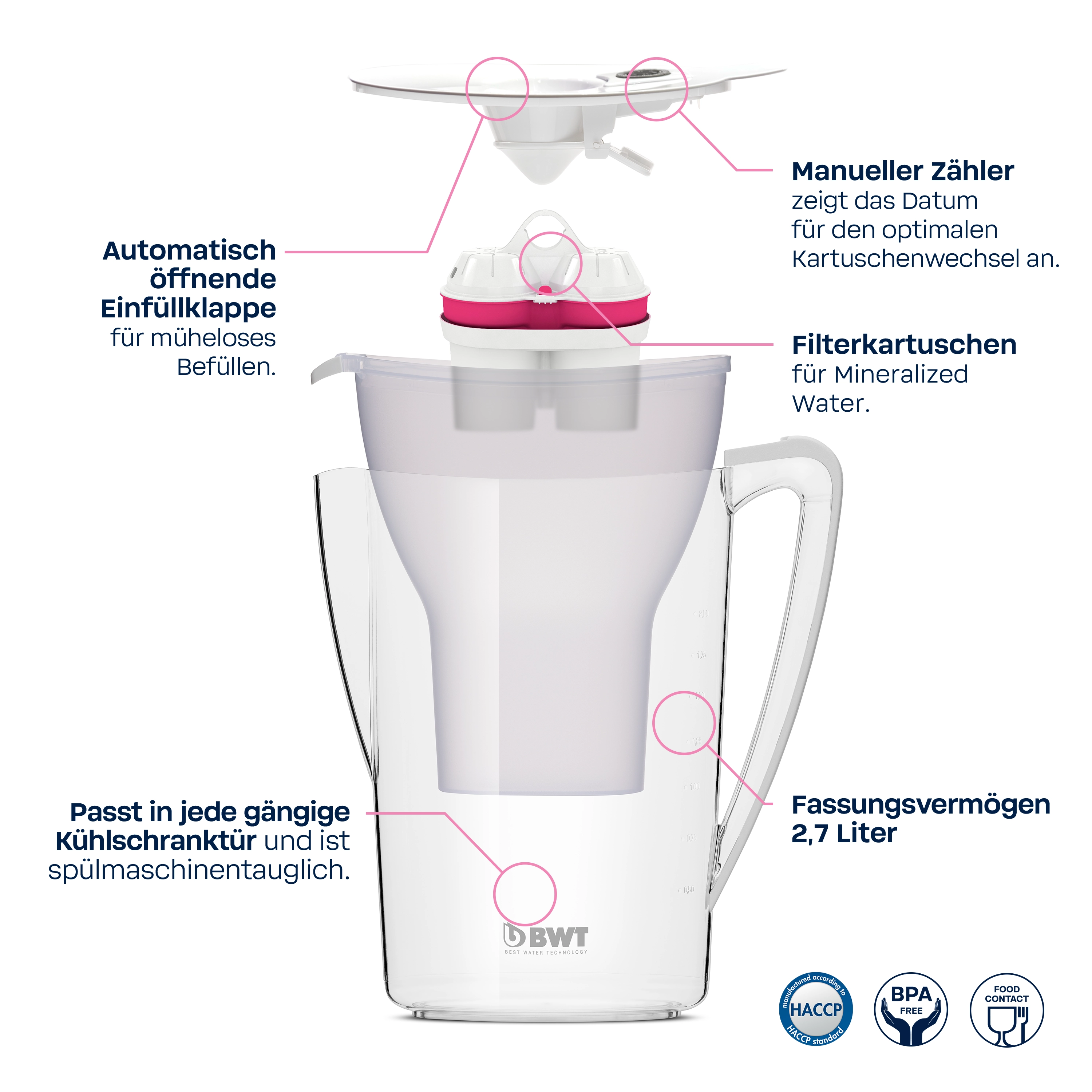 AQUAlizer-Home-Details-DE