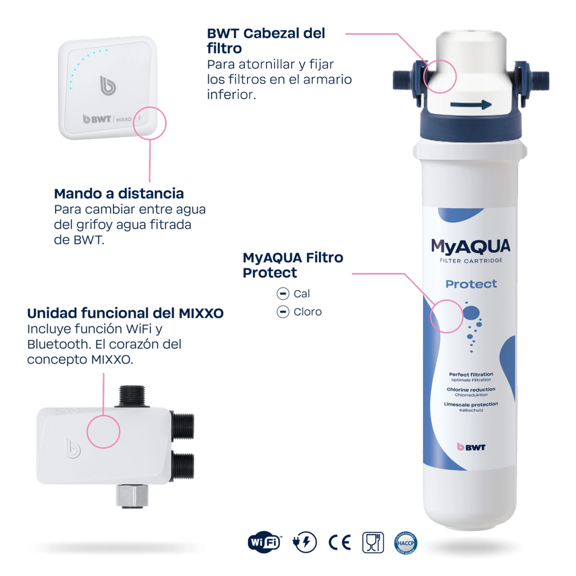 MIXXO_02_1280x1280px_PROTECT_ES