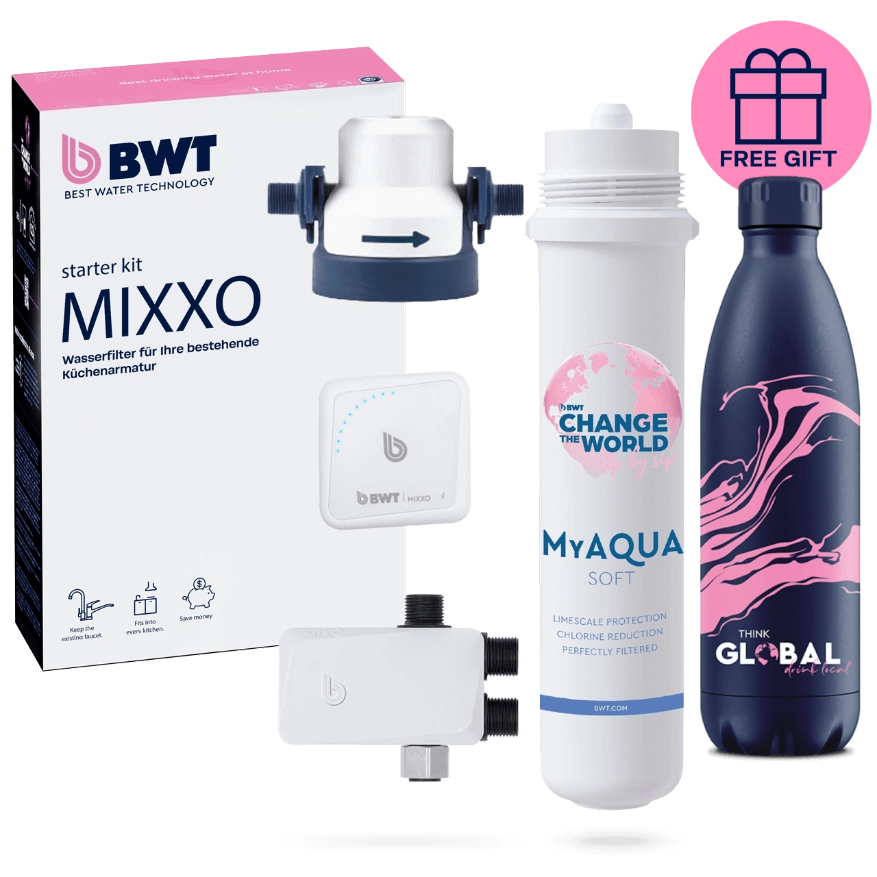 MIXXO-soft-Set-button-2